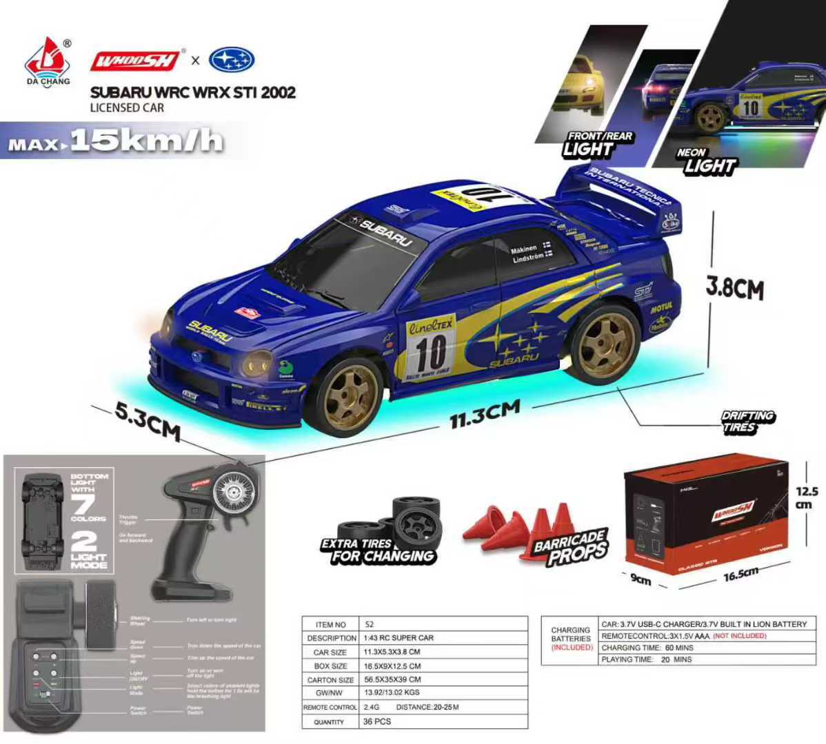 Rc Hobby Desk - Nuova Mini Auto RC QNM M3