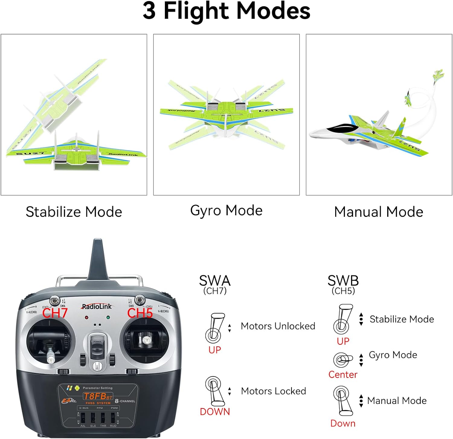 Radiolink Byme-DB Giroscopio i - Gyroscope Rc Module recensione e prezzo