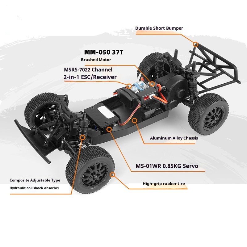 Hpi Racing Maverick 1/24 Micro - Rc Hobby Off Road recensione e prezzo