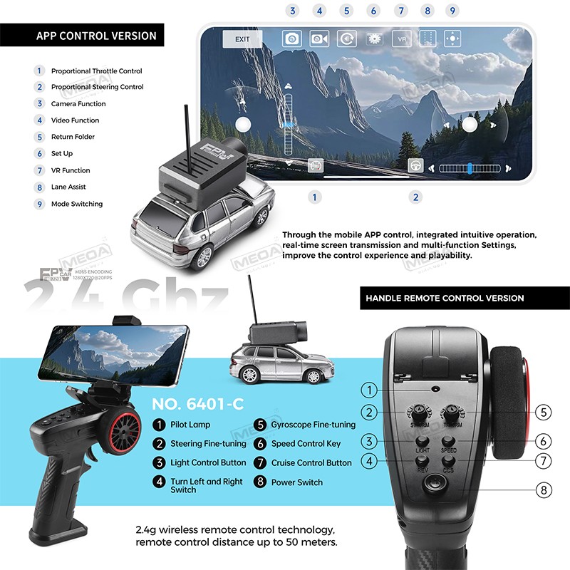 Wltoys 6401-C 1/64 FPV Mini RC - Gyroscope Rc Module recensione e prezzo